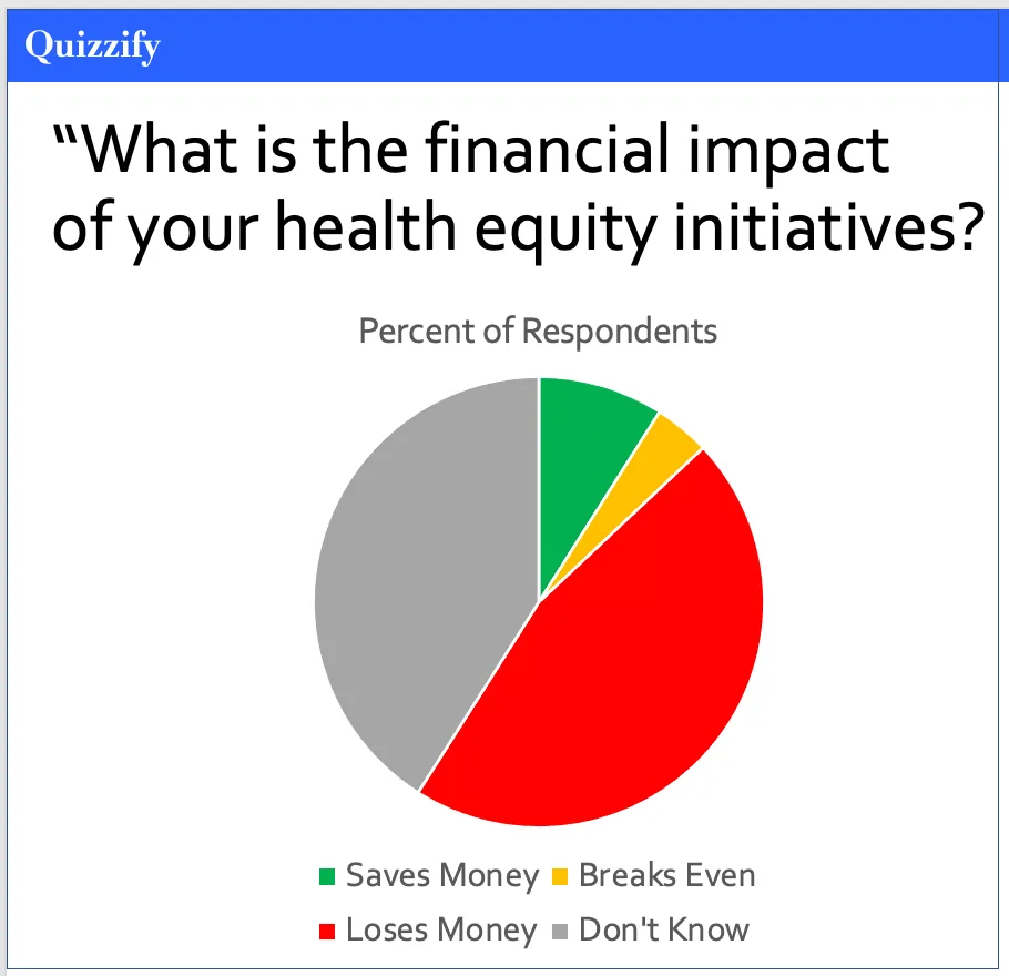 Illustration for “Health Disparities Hidden in Your Benefits Plan”