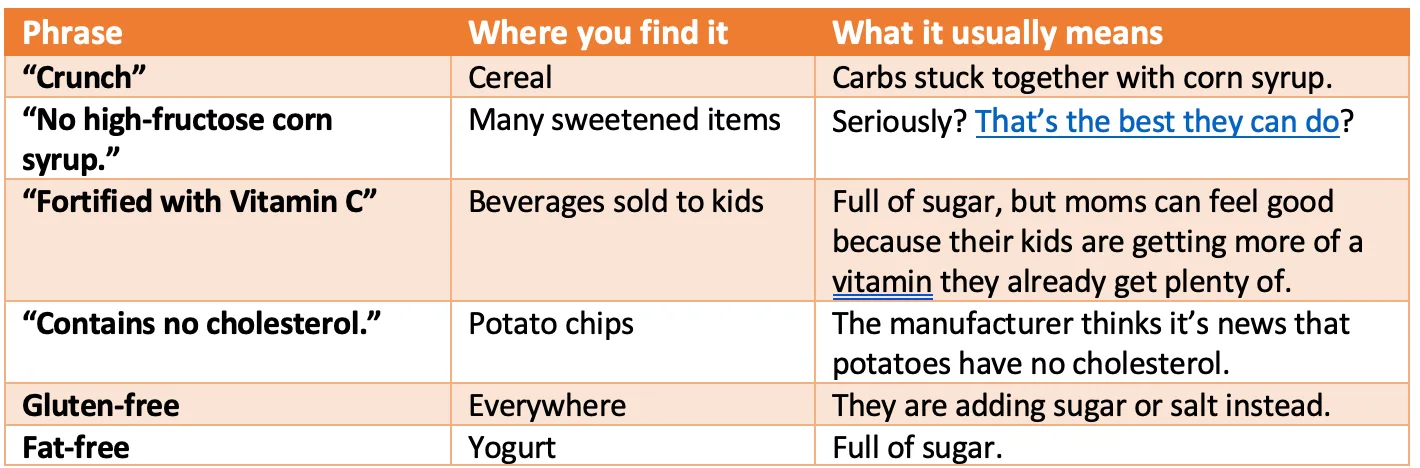 The 9 Most Overrated Foods illustration